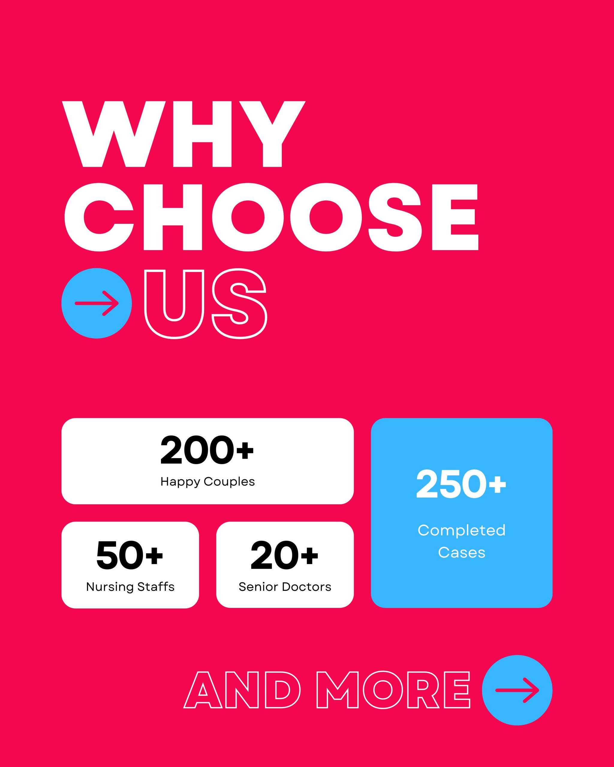 Why choose us